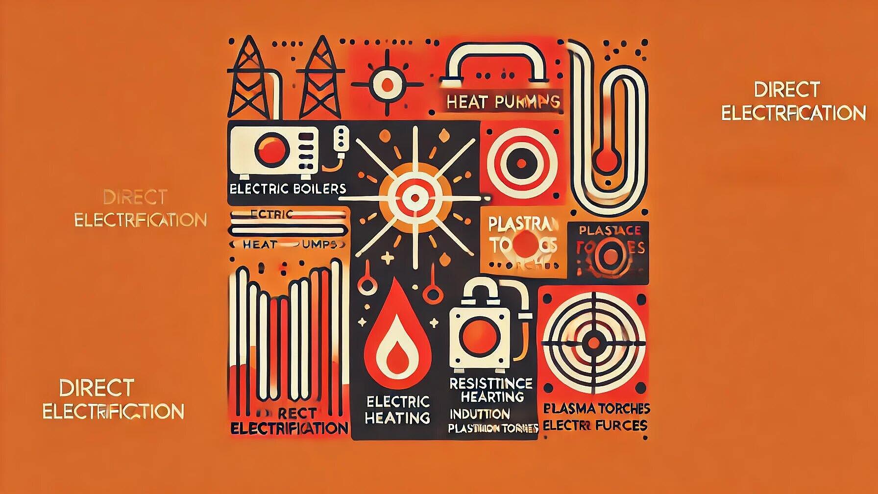 Electrifying Industry: The Path to Decarbonizing Process Heat